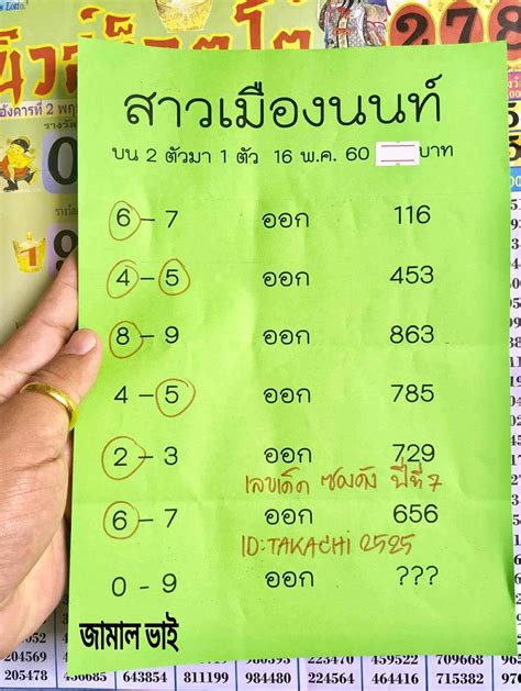 thai lottery tips 16-10-2017|Thai Lottery Tips To Help You Win Big .